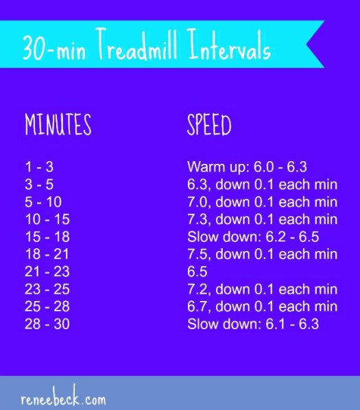 30-min treadmill intervals workout