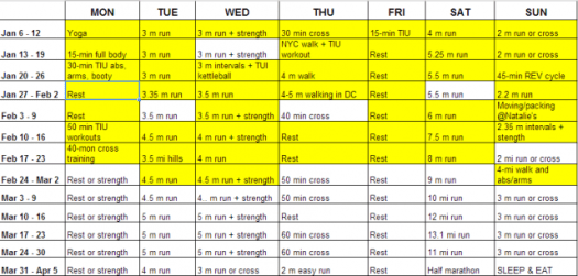 Charlottesville half marathon schedule