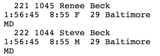 Apparently I entered age 29 when I registered. One more before "30?"